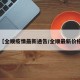 【全顺疫情最新通告/全顺最新价格】