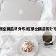 疫情全国最新分布/疫情全国最新分布图