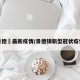 景德鎮最新疫情/景德镇新型冠状疫情